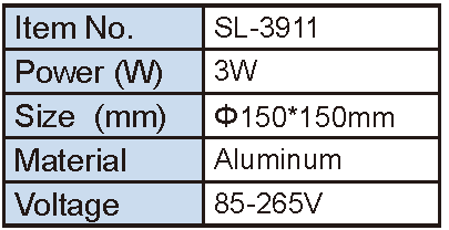 Lighting Supplier|Lightac Lighting